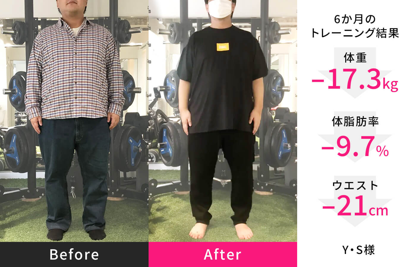 6か月のトレーニング結果 体重-17.3kg 体脂肪率-9.7% ウエスト-21cm Y・S様